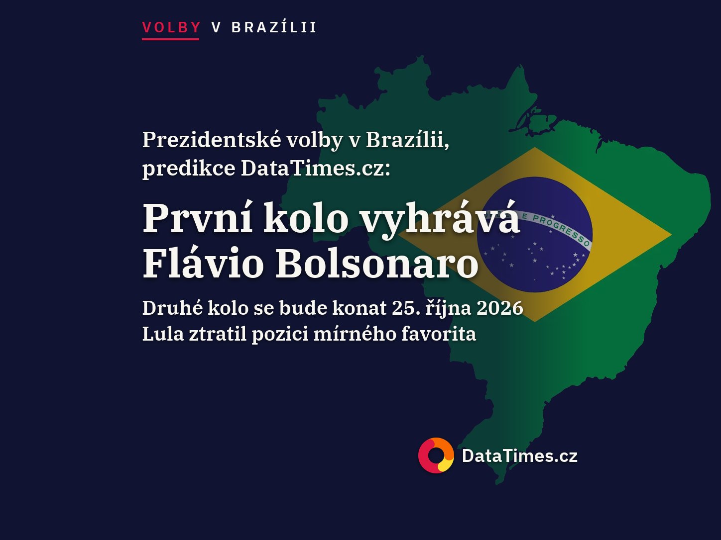 Prezidentské volby v Brazílii: První kolo vyhrává Bolsonaro, ukazuje predikce