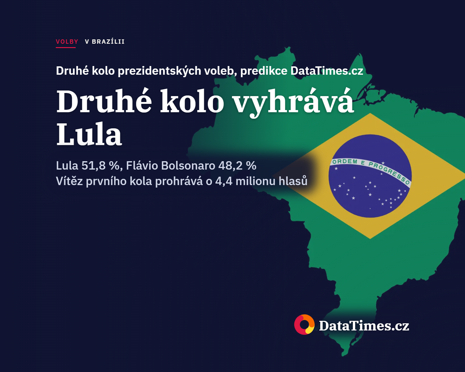Prezidentské volby v Brazílii: Druhé kolo vyhrává Lula, ukazuje predikce