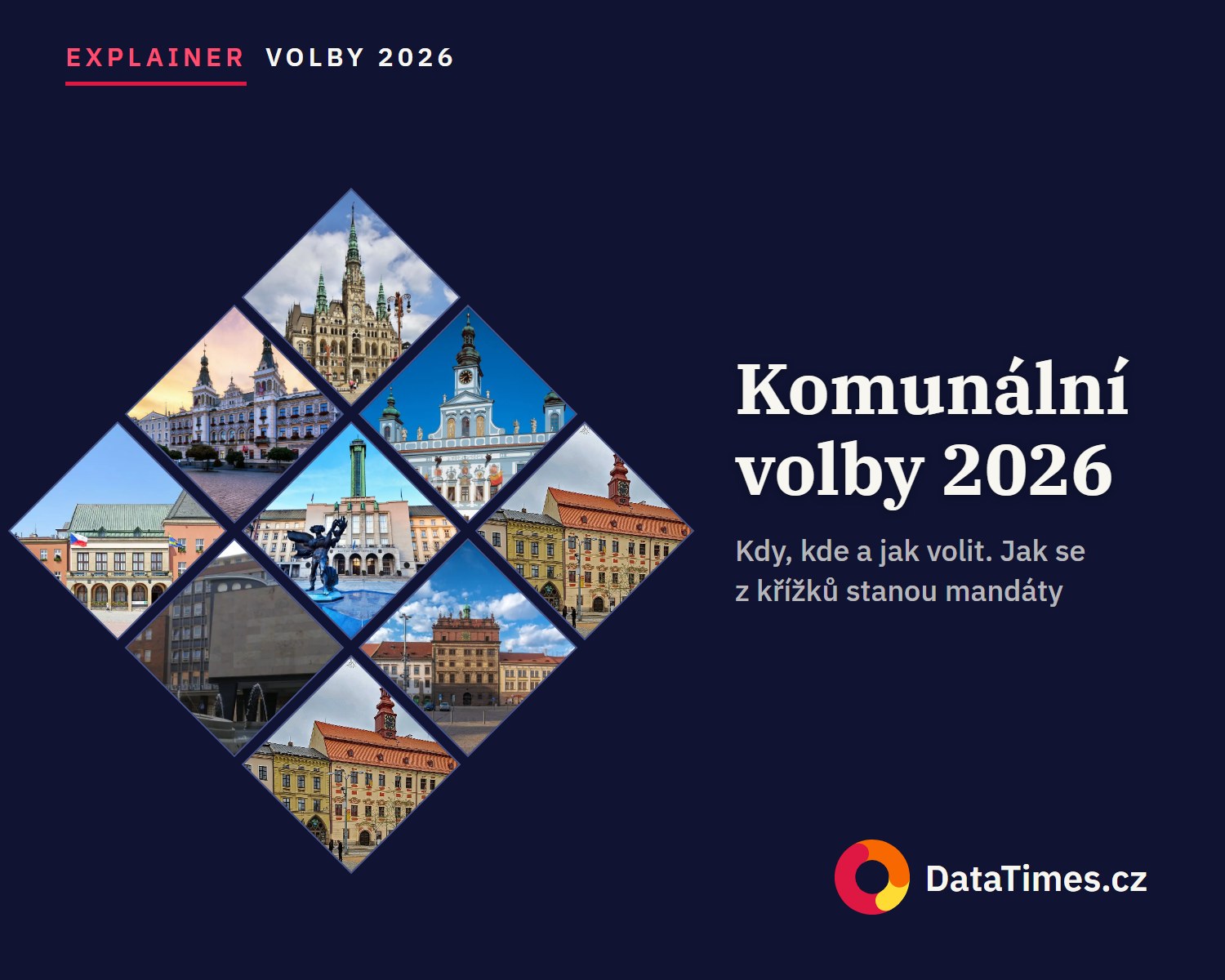Komunální volby 2026