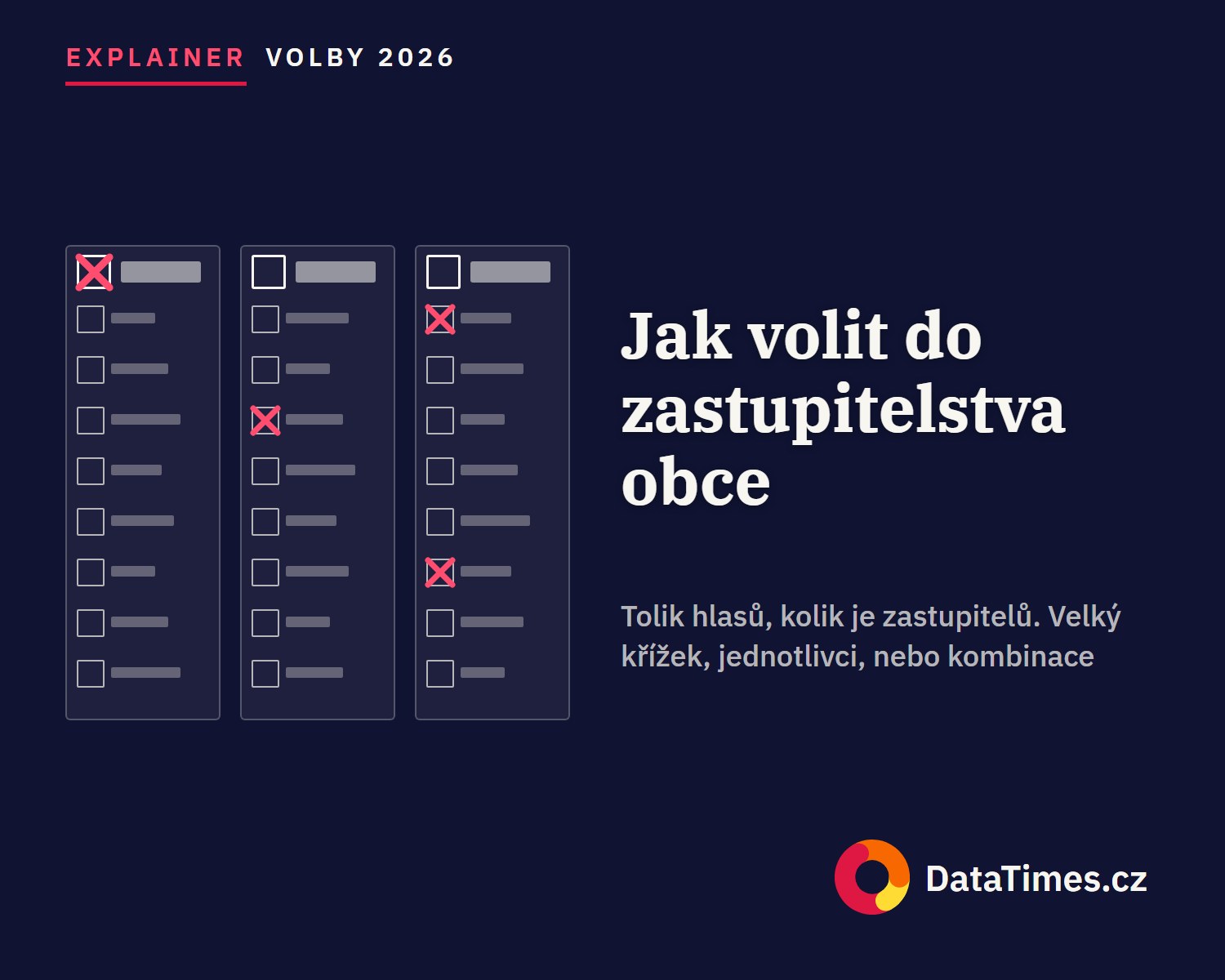 Jak volit do zastupitelstva obce: kdo dá jen tři křížky, nechá většinu svých hlasů propadnout