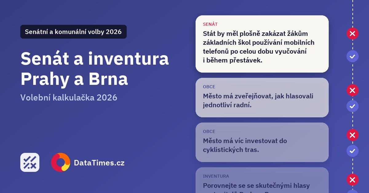 Volební kalkulačka 2026: Senát a inventura hlasování v Praze a Brně