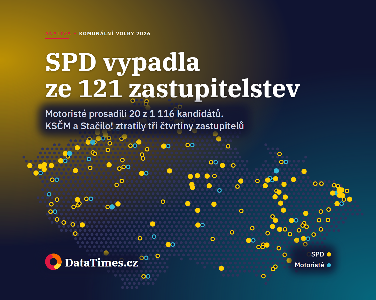 SPD přišla v obcích o dvě třetiny zastupitelů, Motoristé z 1 116 kandidátů prosadili dvacet