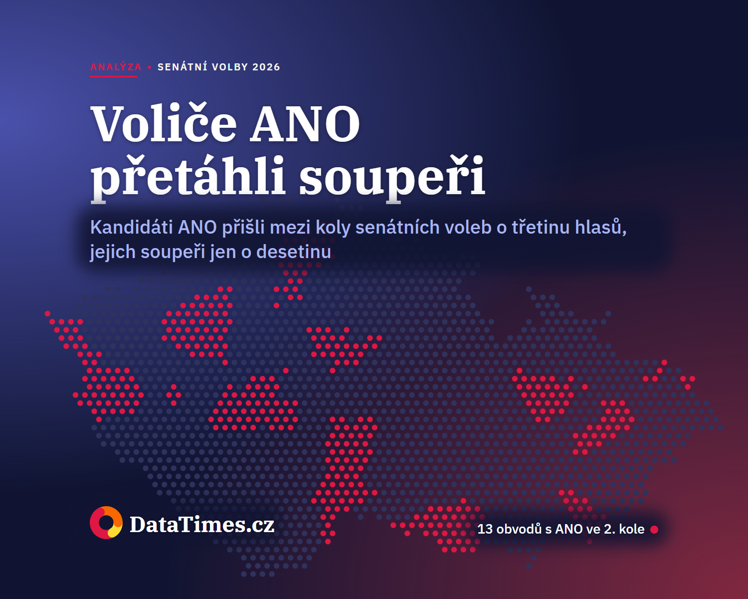 Voliče ANO přetáhli soupeři. Kandidáti hnutí ztratili ve druhém kole třetinu hlasů a nevyhráli nikde
