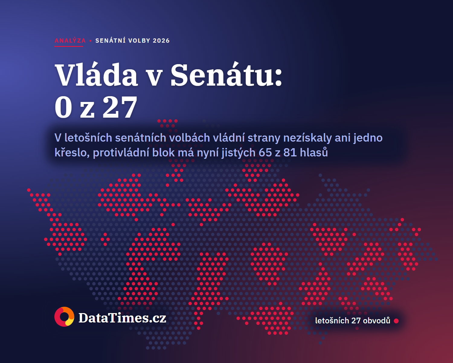 Vládní strany poprvé v historii Senátu nezískaly ani jedno křeslo