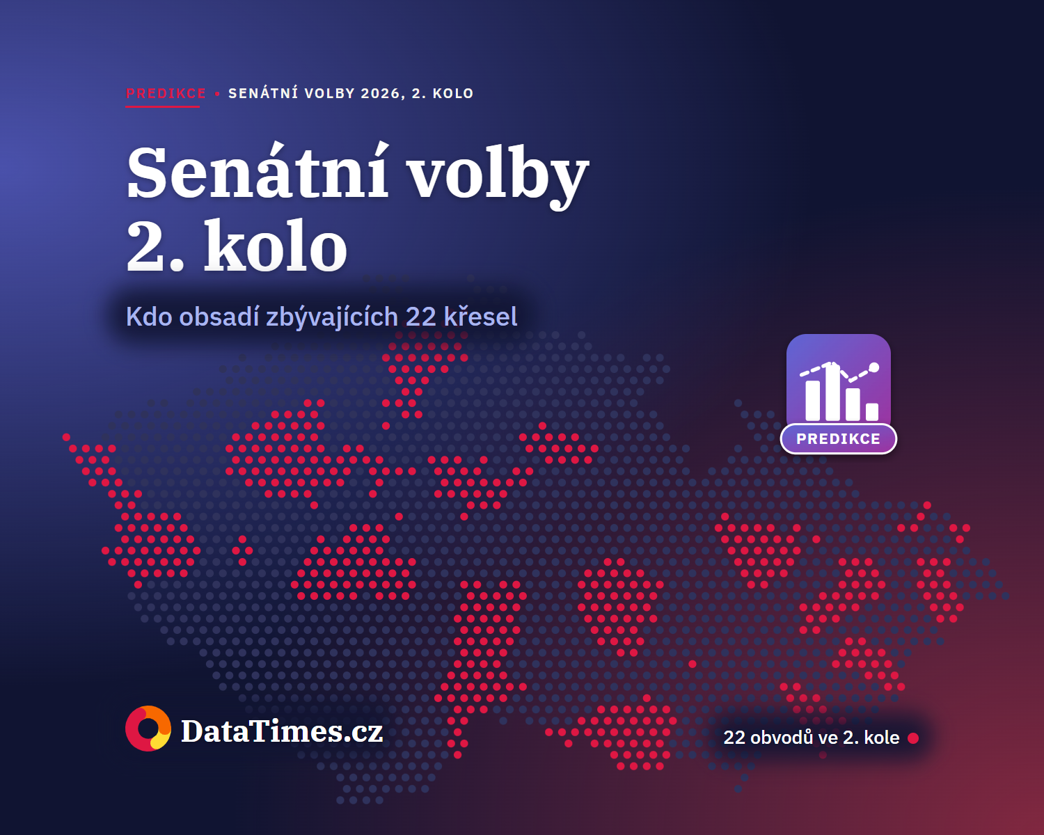 Senát 2026, 2. kolo: kdo obsadí zbývajících 22 křesel