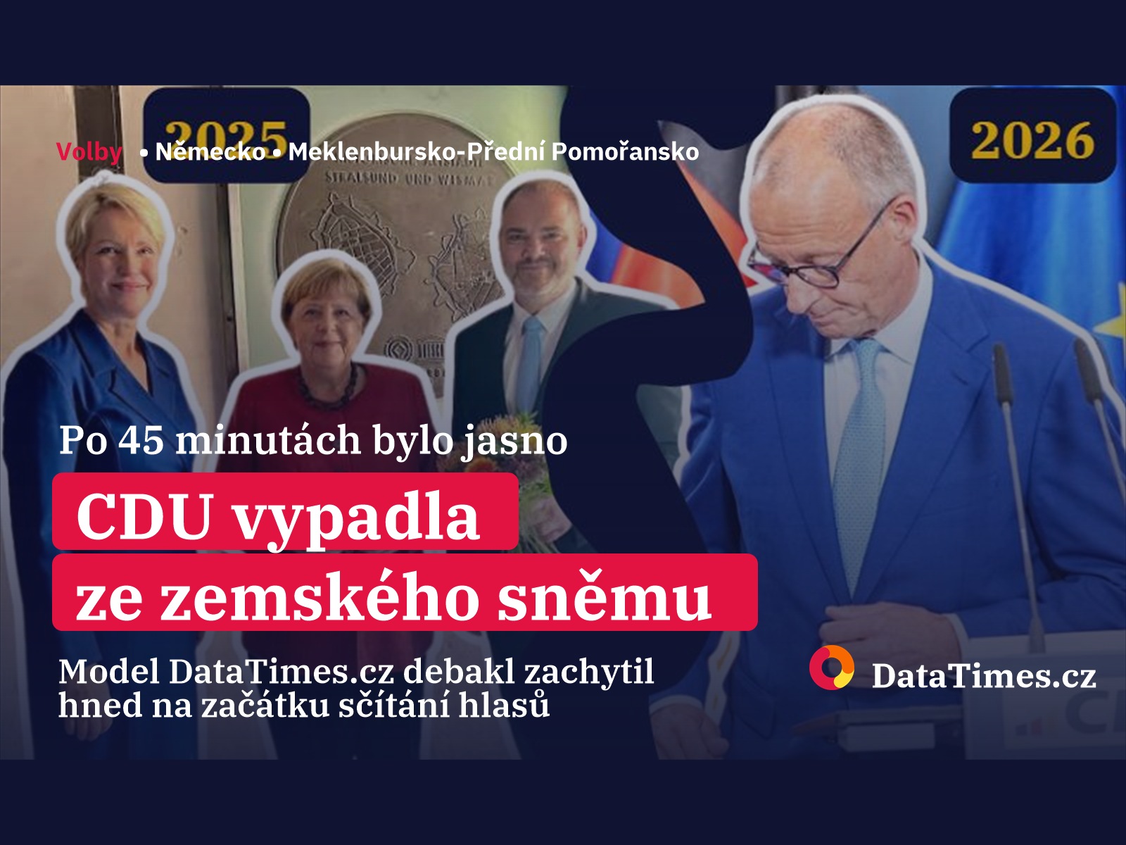 Poprvé od roku 1949 vypadla CDU ze zemského sněmu. Náš model to ukázal od prvního sčítání